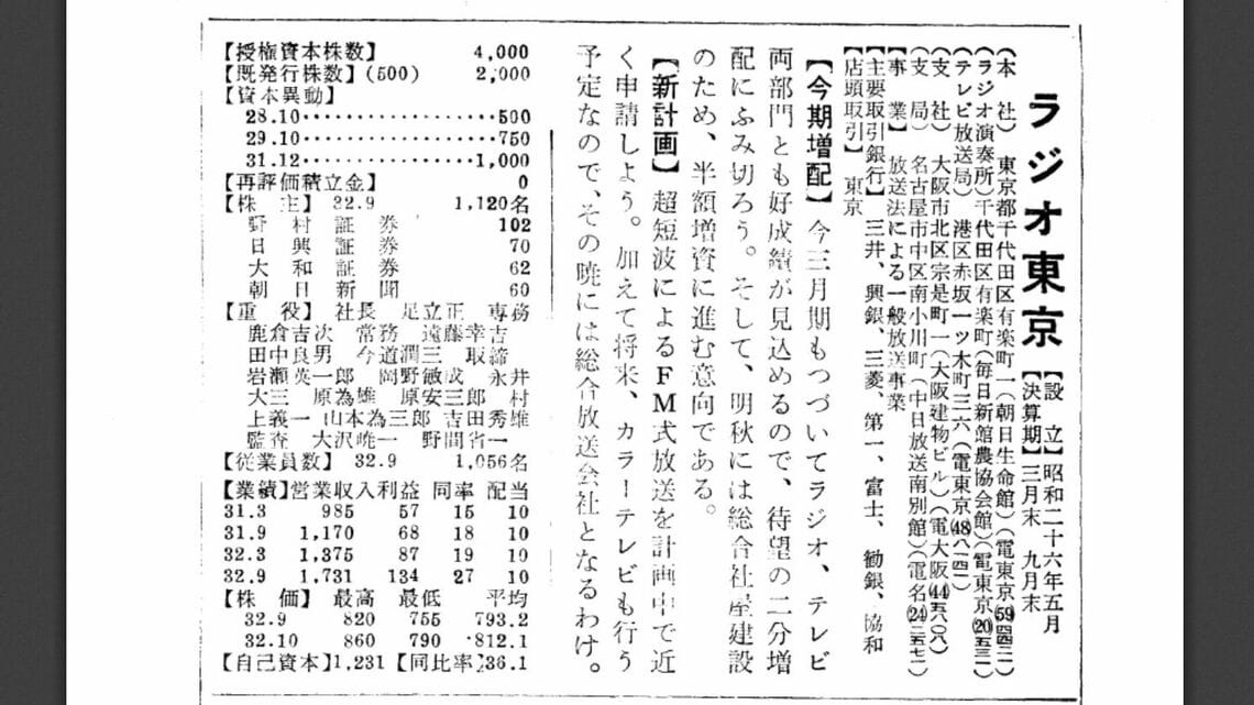 四季報アーカイブでたどる上場廃止株｢受け皿市場｣の変遷｜会社