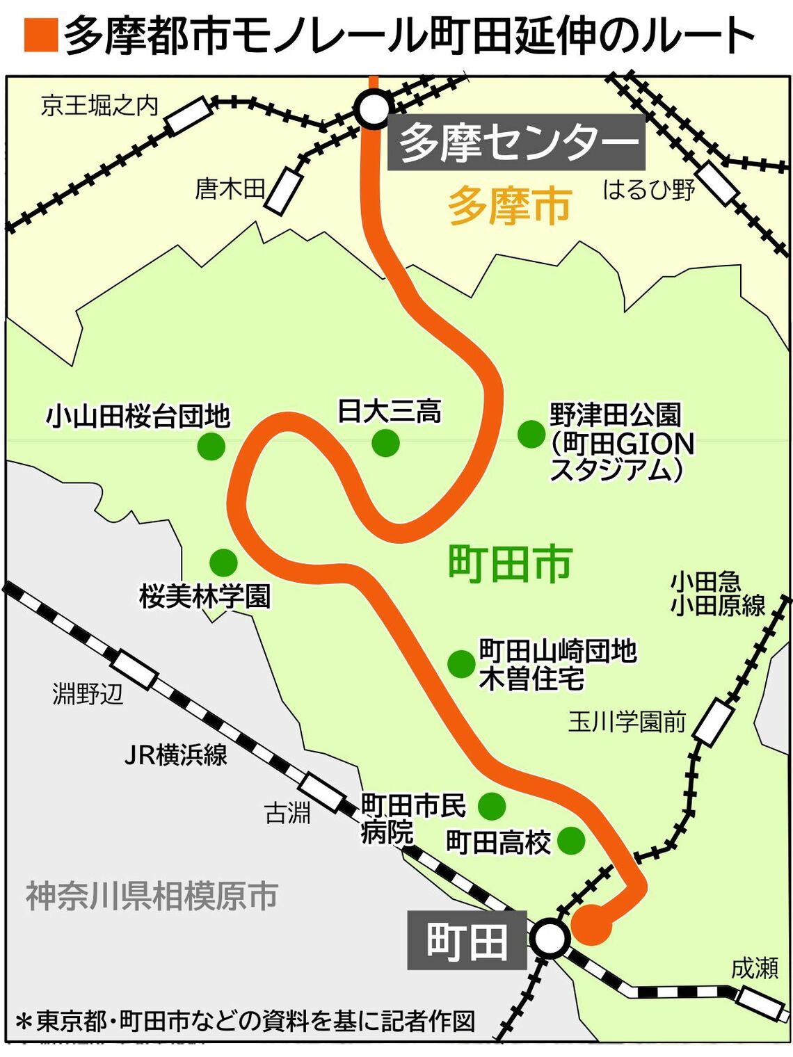 多摩都市モノレール町田延伸ルート図