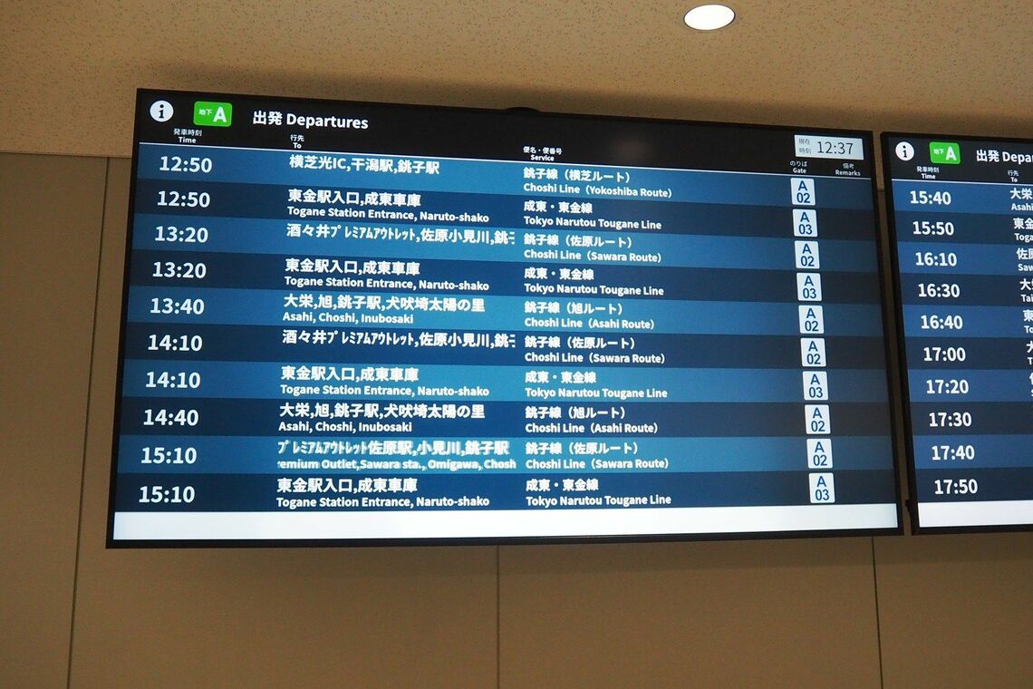 Aエリアからの出発案内ボード（筆者撮影）
