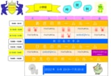 小学部の時間割。中学部・中等部も同様の構成