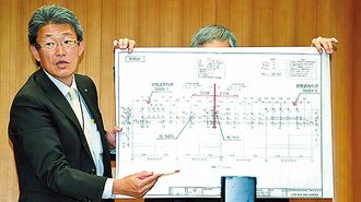 旭化成､“偽装"再び 北海道でも不正発覚