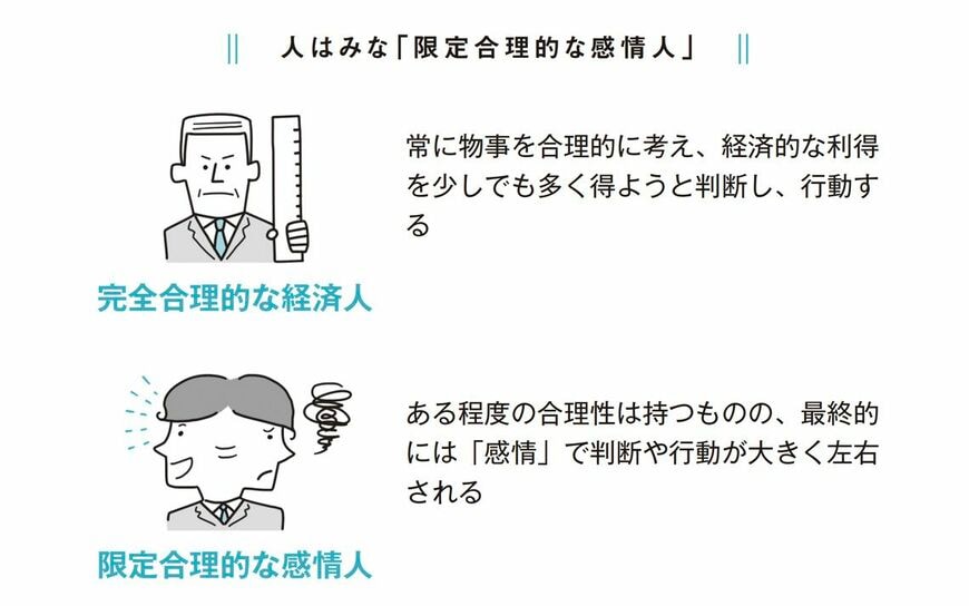 マネジャーのための時間管理術で最高のチームをつくる方法