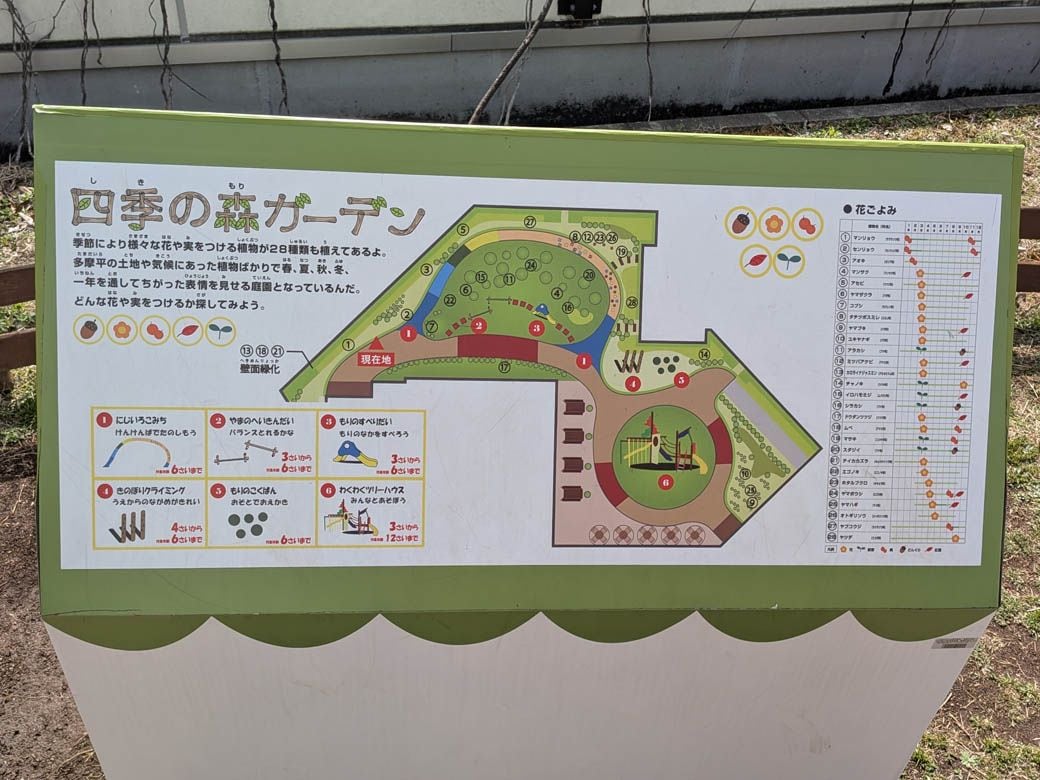「四季の森ガーデン」（写真：筆者撮影）