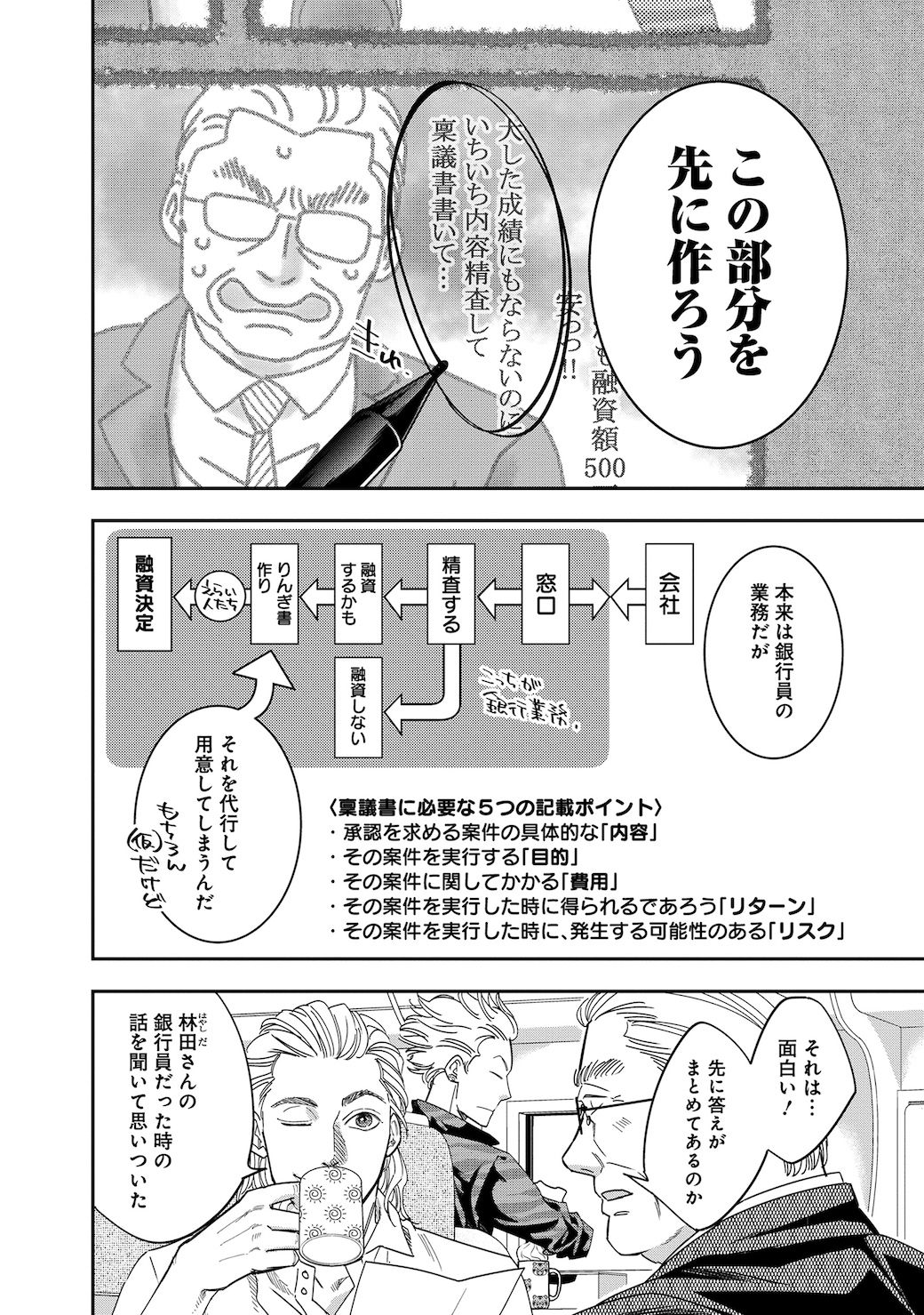 漫画 会社名にすがる 元エリート銀行員 まさかの結末 スタンドupスタート 東洋経済オンライン 社会をよくする経済ニュース 漫画 会社名にすがる 元エリート銀行員 まさかの結末 スタンドupスタート 東洋経済オンライン 社会をよくする経済ニュース