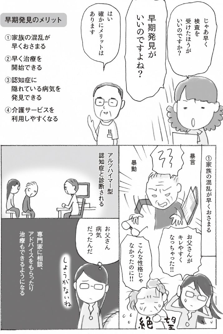 「マンガで解決 親の認知症とお金が不安です」漫画
