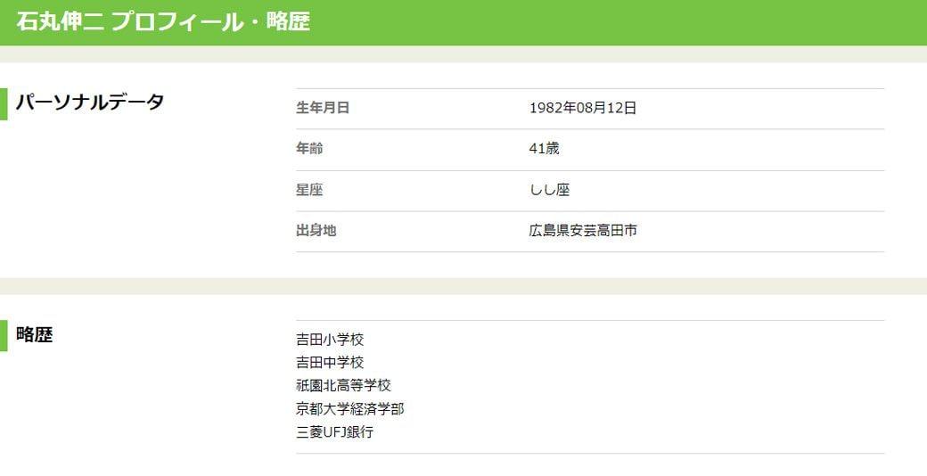 石丸伸仁
