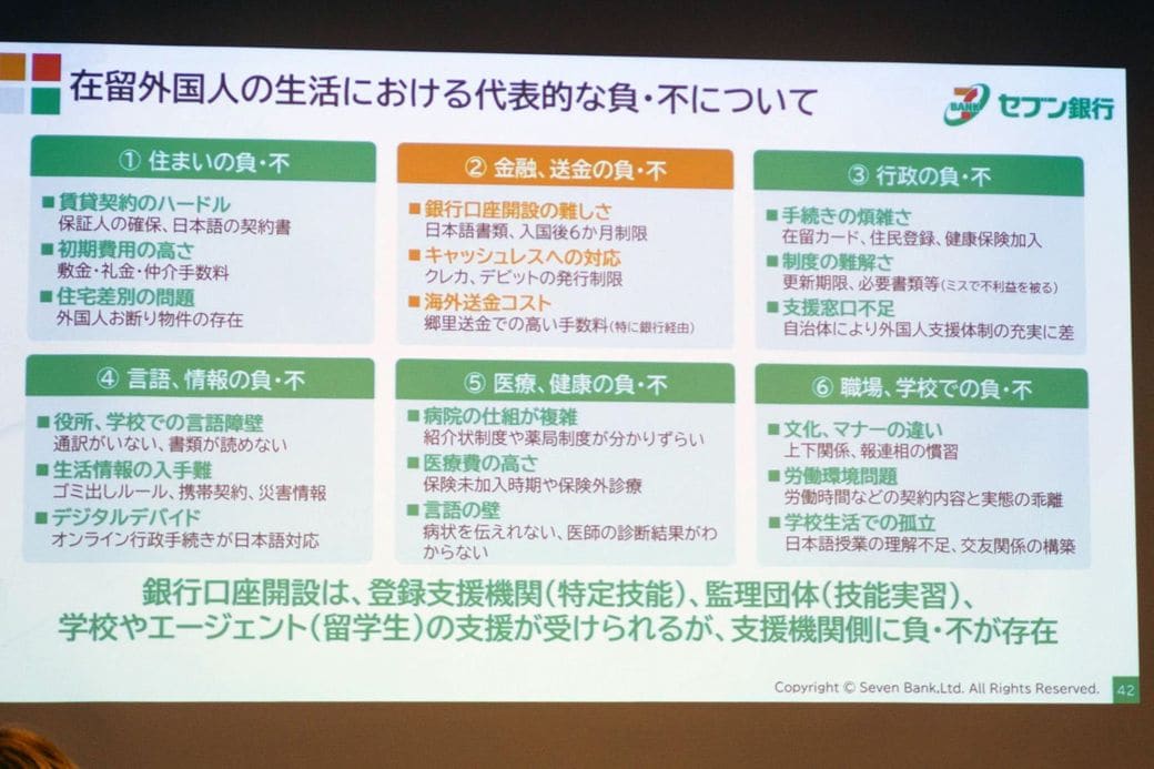 外国人が日本で直面する「負・不」。金融サービスへのアクセスは大きな課題だ（筆者撮影）