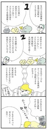 マンガ