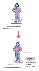 ながら筋トレ法