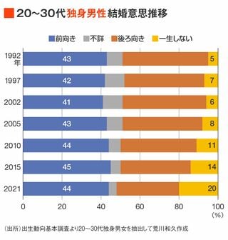 「不気味」から「最愛の相棒」へ。2026年、日本の若者がヘビに「癒やし」を求める理由