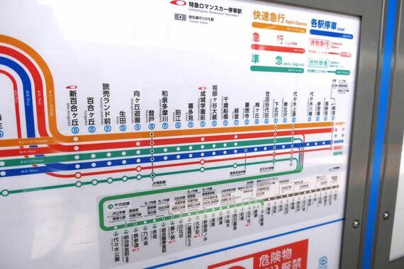 小田急 停車駅案内 通勤急行 通勤準急