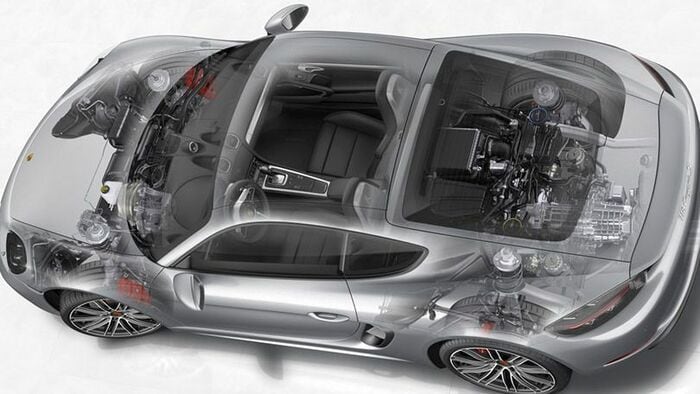 ポルシェ 718 ケイマン