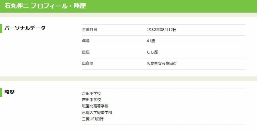 石丸伸仁