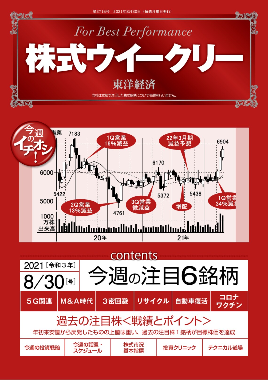 追記更新 5g関連銘柄 本命株 出遅れ株 一覧 まとめ 株式投資クラブ