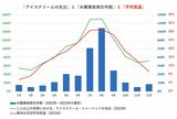 東大カルペ・ディエム 西岡壱誠