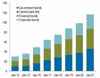 ｢大き過ぎてつぶせない｣の急転換はパニック招く 習近平政権が直面するかくも深きジレンマ