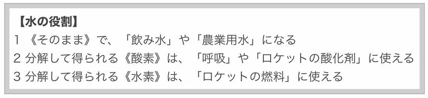 人類が地球以外の地で暮らすとき、「水」の存在は欠かせない。では「水の役割」とは？記事の中でも詳しく説明しています