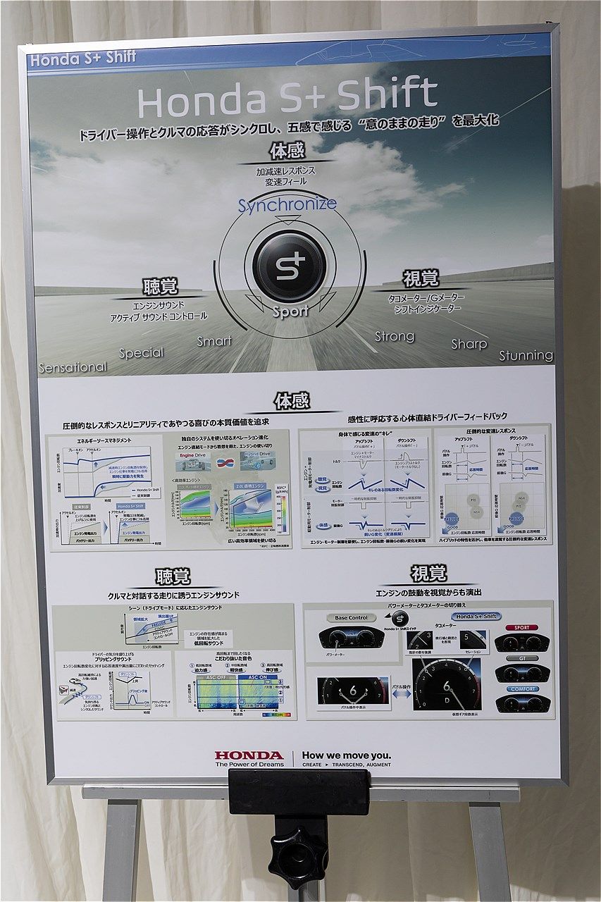 ホンダの新型「プレリュード」（写真：三木 宏章）