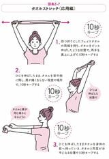 タオルストレッチ【応用編】