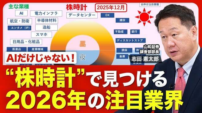 【''株時計''で探す投資テーマ】データセン…
