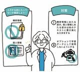 入力する際に気を付ける情報（画像：『この一冊で全部わかる ChatGPT & Copilotの教科書』より）