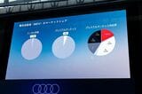 2025年7月24日に開催された「Audi New Models Special Debut Show」の様子（写真：三木 宏章）