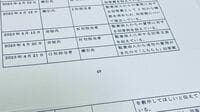 【衝撃】アドバンスクリエイト不正会計問題､保険会社も片棒を担いだ驚きの実態！