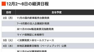 編集部厳選､注目の経済ニュース！【11月30日】