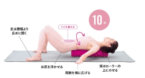 見た目も若返る｢インナーマッスル｣の鍛え方 仕事のパフォーマンス