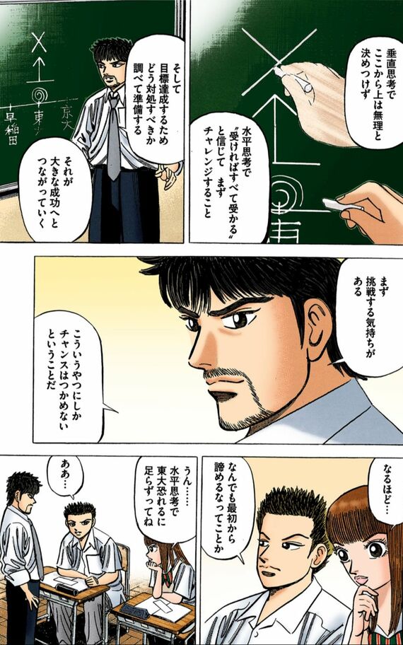 漫画：ドラゴン桜