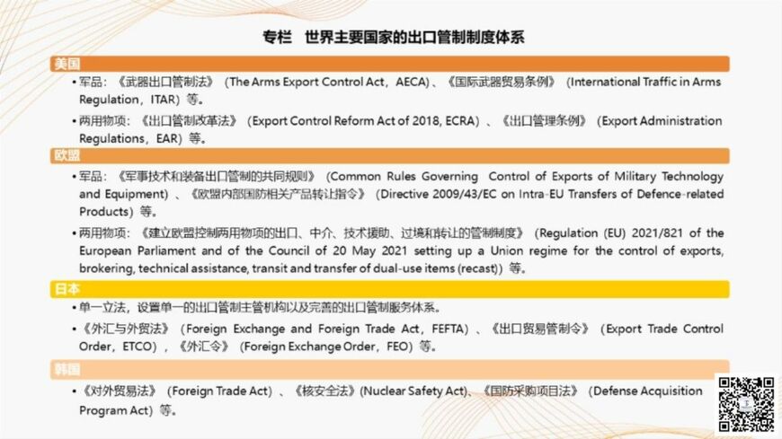 輸出管理制度について解説する中国商務省の動画より。世界各国が軍事利用の可能性がある物資の輸出を制限していることを強調している（同省ウェブサイトより）