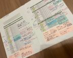 メモがびっしりと書き込まれた台本