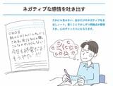 ネガティブ吐き出しノート