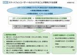 スマートフォンソフトウェア競争促進法の概要と期待される効果