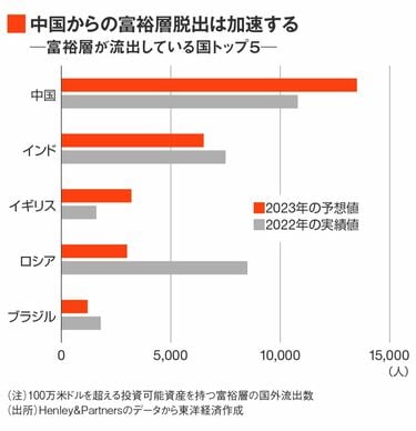 中国人　流出 少女時代の元メンバーは中国人だった？中国番組に出演とされる ...