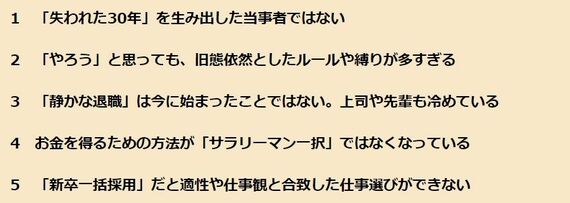 静かな退職 Z世代