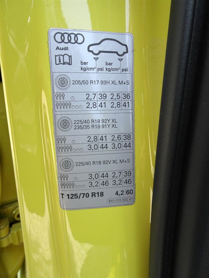 S3のドア開口部に示された指定空気圧