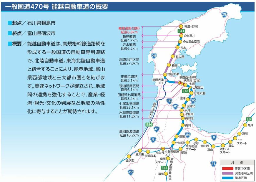 能越自動車道の概要図（国土交通省 北陸地方整備局 金沢河川国道事務所資料より）