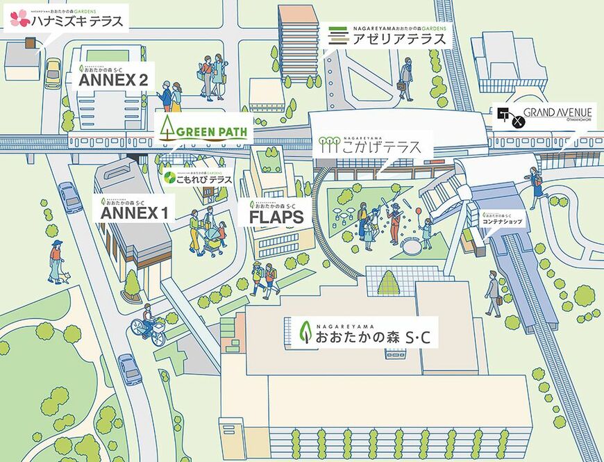施設マップ