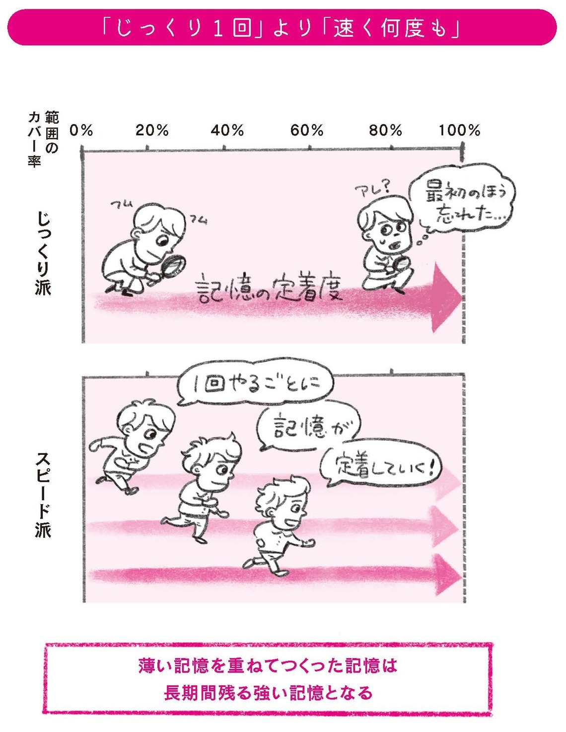 （提供：KADOKAWA、図版：ヤギワタル・梔図案室）