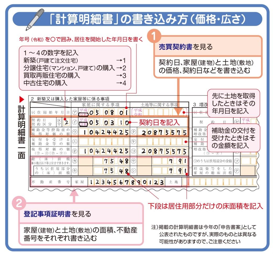 出典：『自分ですらすらできる確定申告の書き方 令和6年3月15日締切分』（P.152）