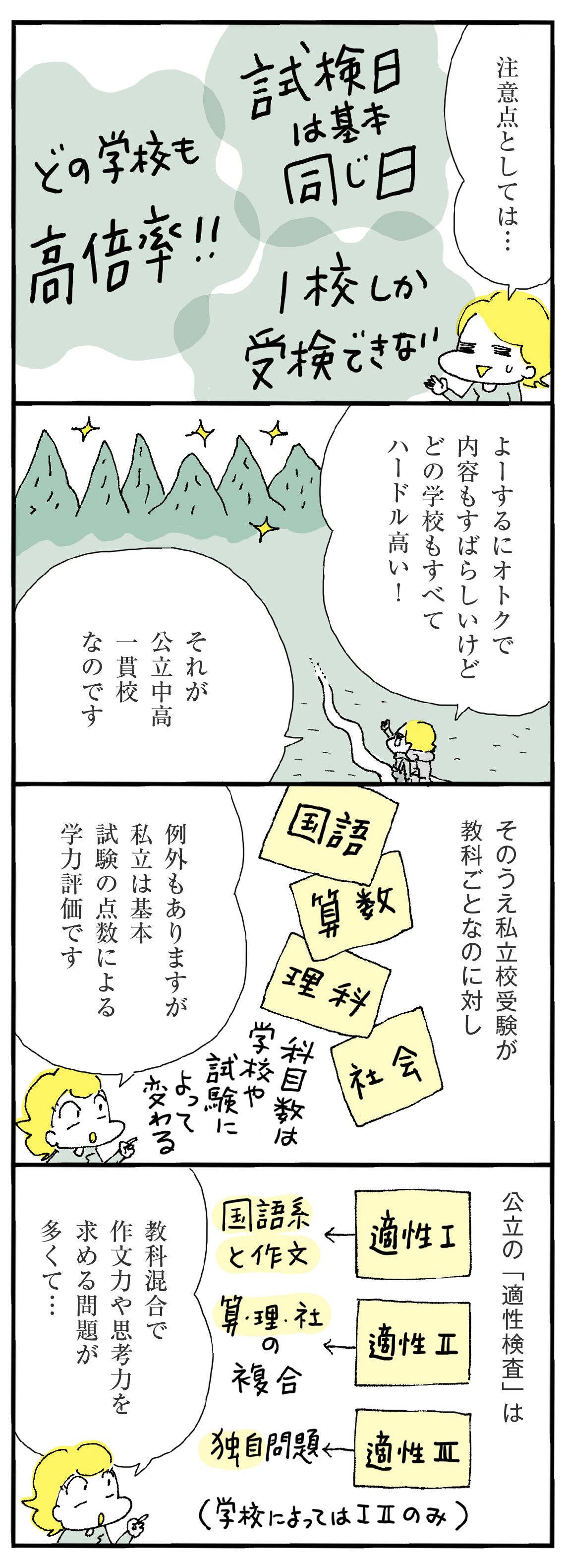 漫画