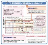 出典：『自分ですらすらできる確定申告の書き方 令和6年3月15日締切分』（P.152）