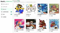 すごいベンチャー【74】Wunderbar／タレントやキャラを企業とつなぐ