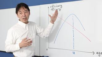 元イェール大学助教授の英語塾｢J PREP｣の実力