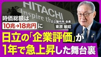 【日立製作所・東原敏昭】時価総額が1年で1…