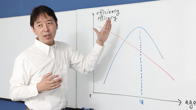元イェール大学助教授の英語塾｢J PREP｣の実力
