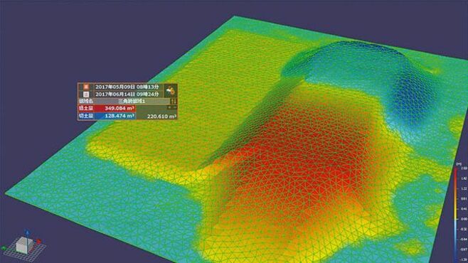 建設業界の変革に挑むスタートアップの実力