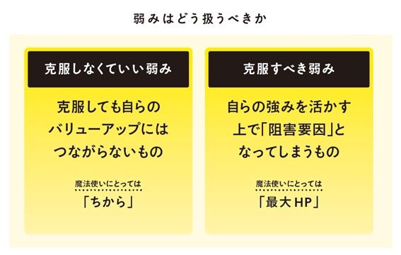 画像 | ｢好きだから｣とゲーム会社に就職した彼の過酷 好きの｢カテゴリ