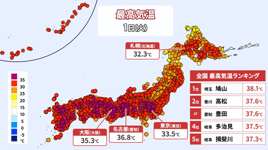 7月1日の最高気温（出典：weathermap）